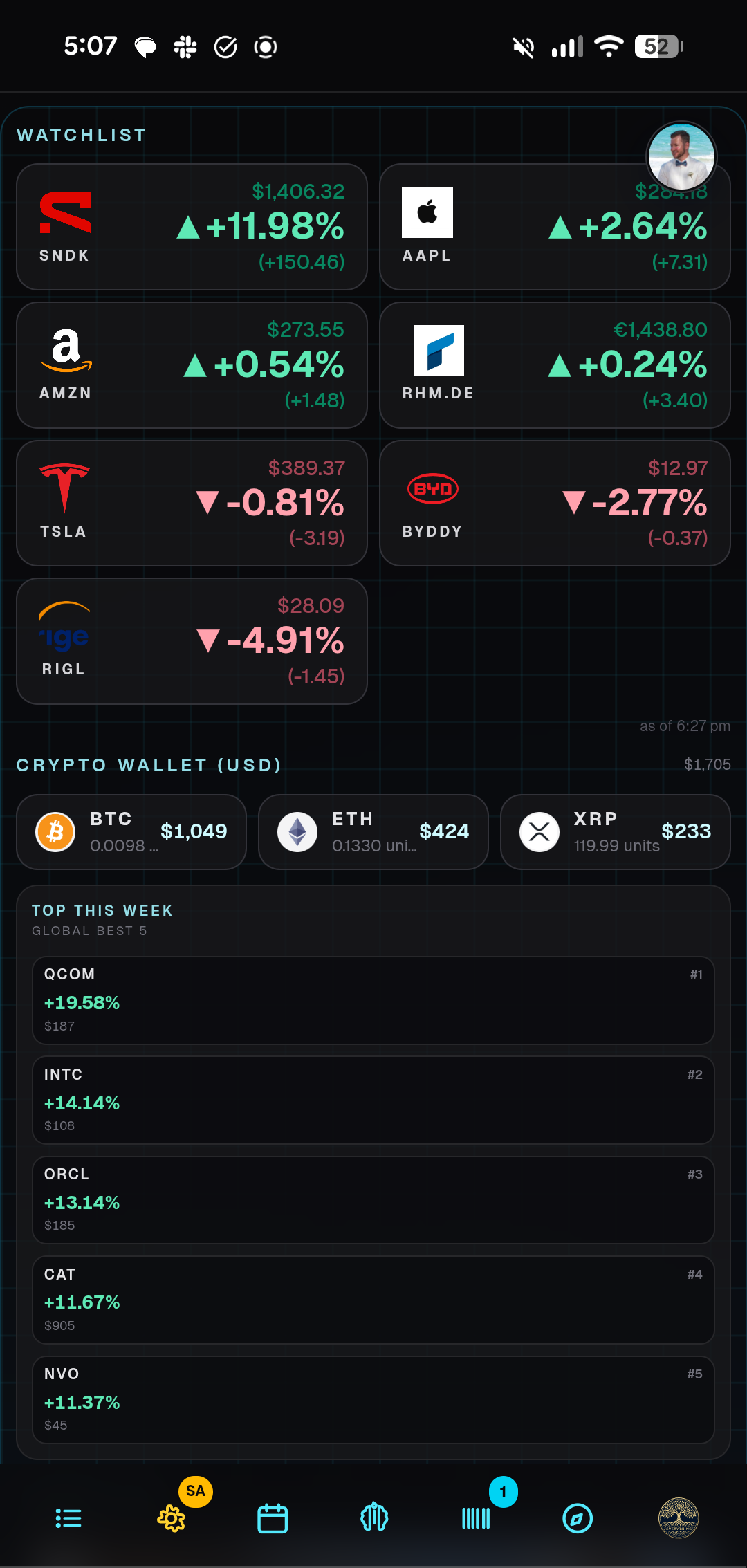 theeverythingapp personal dashboard